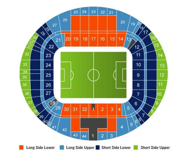 Stade de la Luz